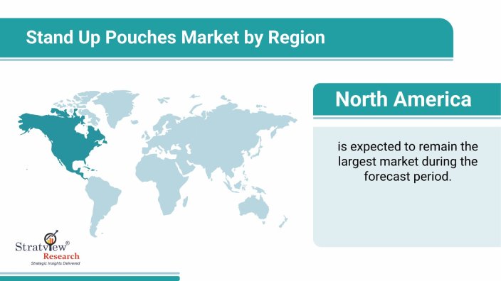 Stand Up Pouches Market by Region